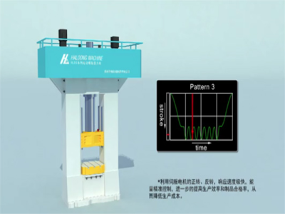 節(jié)電55%，伺服壓力機(jī)是如何做到的？